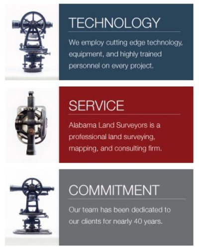 Surveyors Montgomery, AL